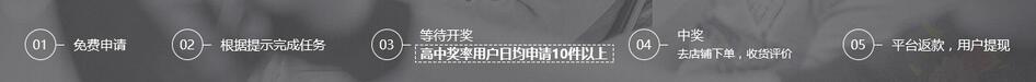 拉趣网官网,一个商品免费试用平台 拉趣网官网,一个商品免费试用平台