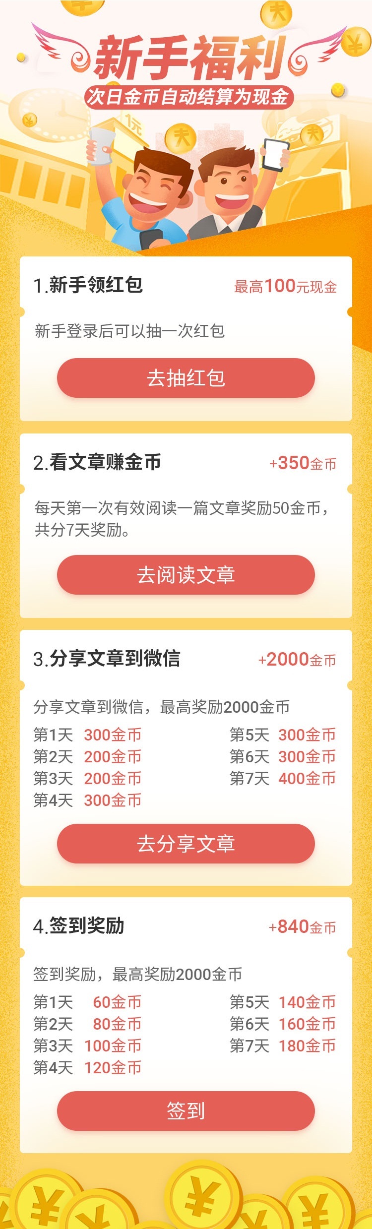 新闻头条公司怎么样赚钱(新闻头条公司怎么样赚钱的)
