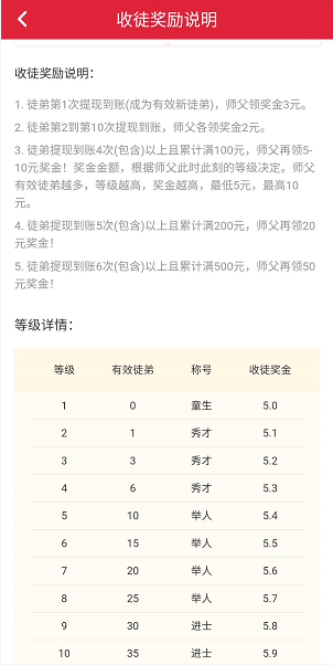 大牛涨应用截图