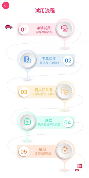 一号试用应用截图