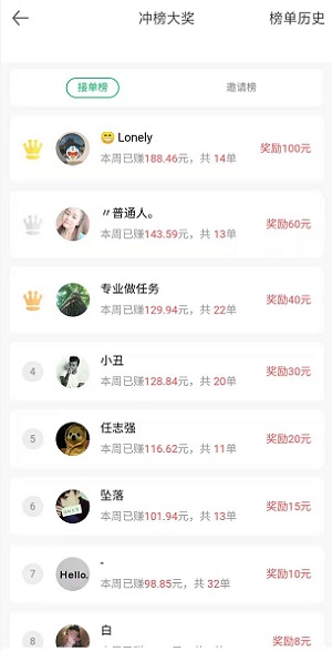 全民赞平台应用截图