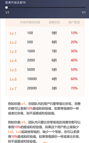 淘优码应用截图