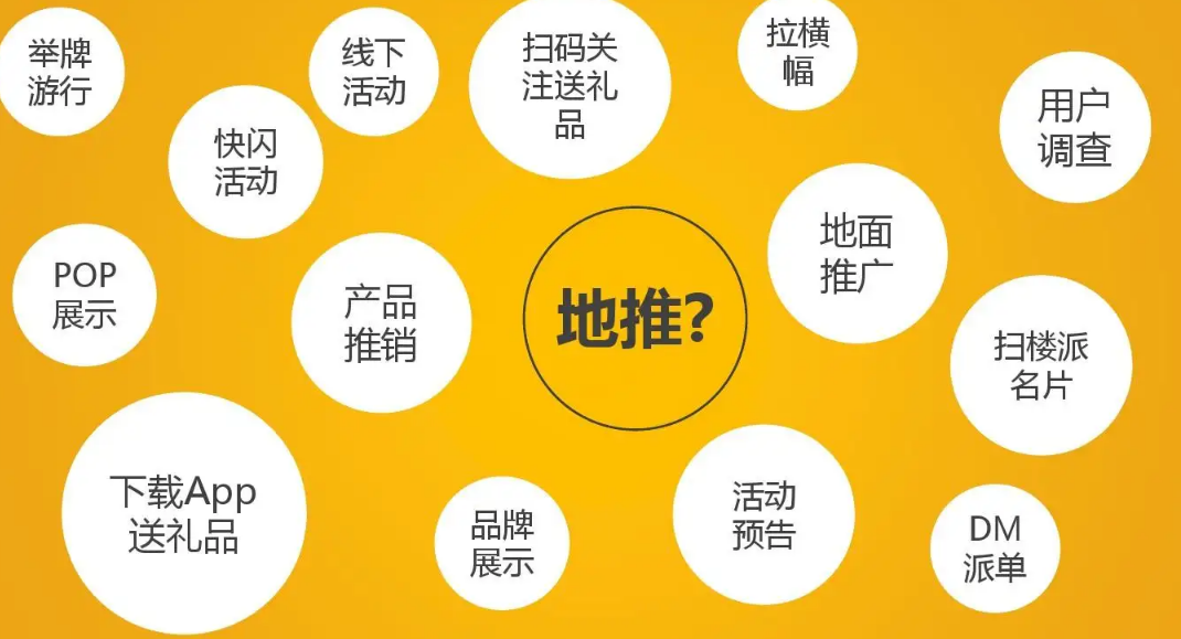 爆推联盟和轻创优选还有任推邦哪个好？从任务量、数据稳定及提现对比分析