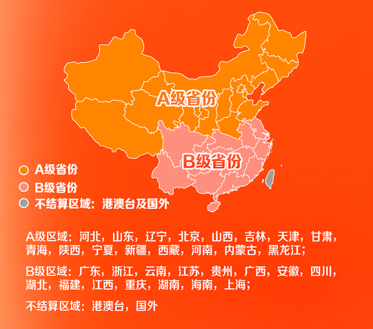 快手极速版全国裂变版什么时候开始？分享一个更优质快手拉新推广渠道