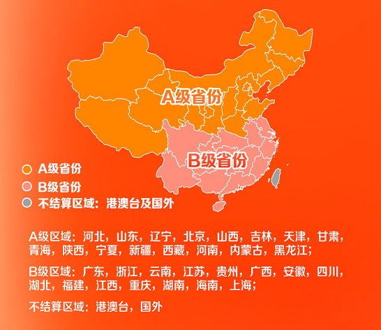 快手极速版全国裂变版小程序价格怎么样？快手拉新应该怎么样选择版本？