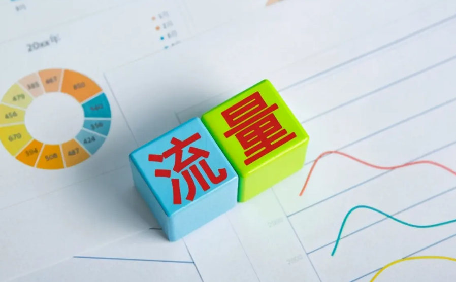 神图君抖音壁纸赚钱怎么做？小白入门下篇抖音流量池曝光机制【第三课】